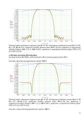 Paviršinių akustinių bangų filtrų tyrimas 12 puslapis