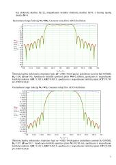 Paviršinių akustinių bangų filtrų tyrimas 5 puslapis