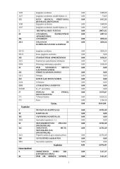 Individualios įmonės veiklos analizė: draudimo įmonė 12 puslapis