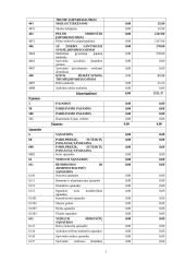 Individualios įmonės veiklos analizė: draudimo įmonė 13 puslapis