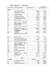 Individualios įmonės veiklos analizė: draudimo įmonė 15 puslapis