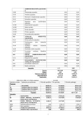 Individualios įmonės veiklos analizė: draudimo įmonė 17 puslapis