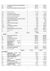 Individualios įmonės veiklos analizė: draudimo įmonė 19 puslapis