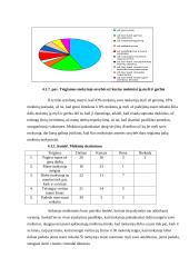 Pedagogo asmens savybių svarba moksleivių ugdymui 17 puslapis