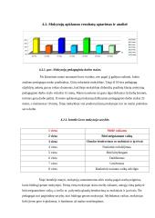 Pedagogo asmens savybių svarba moksleivių ugdymui 19 puslapis