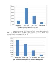 Rankdarbių iš popieriaus (Origami) paklausos tyrimas 12 puslapis