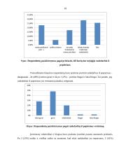 Rankdarbių iš popieriaus (Origami) paklausos tyrimas 17 puslapis