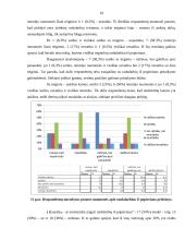 Rankdarbių iš popieriaus (Origami) paklausos tyrimas 18 puslapis