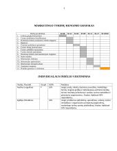 Rankdarbių iš popieriaus (Origami) paklausos tyrimas 2 puslapis