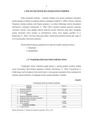 Pelno (nuostolio) ataskaitos formos, sudėtis bei rodiklių analizė 4 puslapis