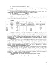 Pelno mokesčio apskaita 19 puslapis