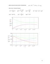 Pereinamųjų procesų elektros grandinėse analizė 11 puslapis