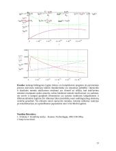 Pereinamųjų procesų elektros grandinėse analizė 15 puslapis