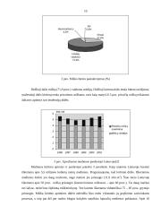 Alytaus medienos apdirbimo pramonė Lietuvos kontekste 11 puslapis