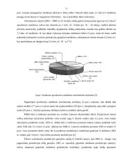 Alytaus medienos apdirbimo pramonė Lietuvos kontekste 12 puslapis