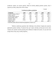 Alytaus medienos apdirbimo pramonė Lietuvos kontekste 13 puslapis