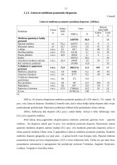 Alytaus medienos apdirbimo pramonė Lietuvos kontekste 14 puslapis