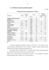 Alytaus medienos apdirbimo pramonė Lietuvos kontekste 17 puslapis