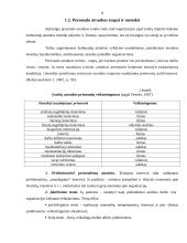 Personalo atrankos ir įdarbinimo organizavimas 7 puslapis