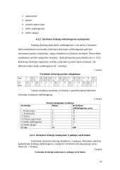 Personalo vadyba: įmonė prekiaujanti žemės ūkio technika 18 puslapis