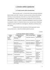 Personalo vadyba: įmonė prekiaujanti žemės ūkio technika 4 puslapis