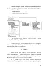 Personalo valdymo tarptautinėje įmonėje sistema 16 puslapis