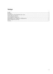Dviejų zonų automatinės klimato kontrolės UML modelis 2 puslapis