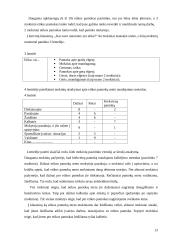 Etika pagrindinėje mokykloje: teorija ir praktika 12 puslapis