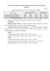 UAB "Skrajūnė" planuojamos gaminti produkcijos pelningumo prognozė 11 puslapis