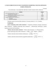 UAB "Skrajūnė" planuojamos gaminti produkcijos pelningumo prognozė 14 puslapis
