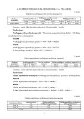 UAB "Skrajūnė" planuojamos gaminti produkcijos pelningumo prognozė 5 puslapis