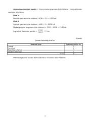 UAB "Skrajūnė" planuojamos gaminti produkcijos pelningumo prognozė 8 puslapis