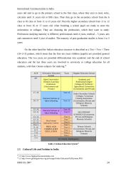 Intercultural communication in India 20 puslapis