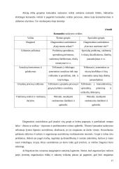 Pokyčių valdymas organizacijoje 18 puslapis