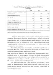 Lietuvos maisto pramonė 15 puslapis