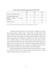 Lietuvos maisto pramonė 19 puslapis