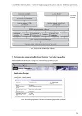 Lotus Domino duomenų bazės ir Domino Everyplace programinio paketo taikymas mobiliems sprendimams 16 puslapis