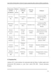 Lotus Domino duomenų bazės ir Domino Everyplace programinio paketo taikymas mobiliems sprendimams 10 puslapis