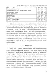 Medienos pramonė 1991-2003 metais 19 puslapis