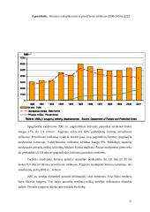 Medienos pramonė 1991-2003 metais 20 puslapis