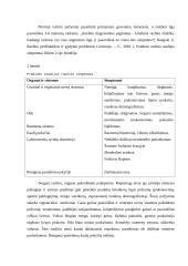 Rachito profilaktikos įtaka ligos išsivystymui 5 puslapis