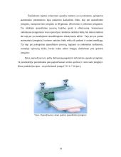 Trafaretinės spaudos mašinų konstrukcijų ypatumai 14 puslapis