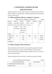 Varškės gamybos cechas 11 puslapis
