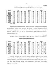 Poreikio kaimo socialinėms paslaugoms Elektrėnų savivaldybėje tyrimas 11 puslapis
