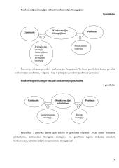 Pozicionavimas 18 puslapis