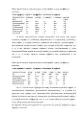 Имя прилагательное в научном стиле речи 14 puslapis