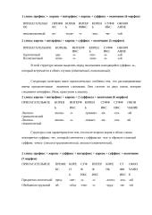 Имя прилагательное в научном стиле речи 16 puslapis