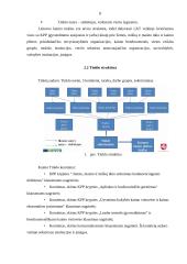 Kaimo plėtrą administruojančios institucijos Lietuvoje ir jų funkcijos 8 puslapis