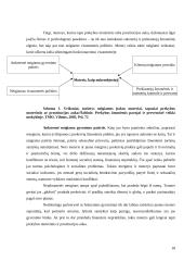 Prekybos moterimis ir prostitucijos aukų reabilitacija ir reintegracija 18 puslapis
