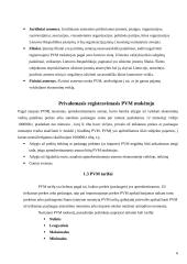 Pridėtinės vertės mokesčio (PVM) analizė Lietuvoje ir Europos Sąjungos (ES) šalyse 6 puslapis